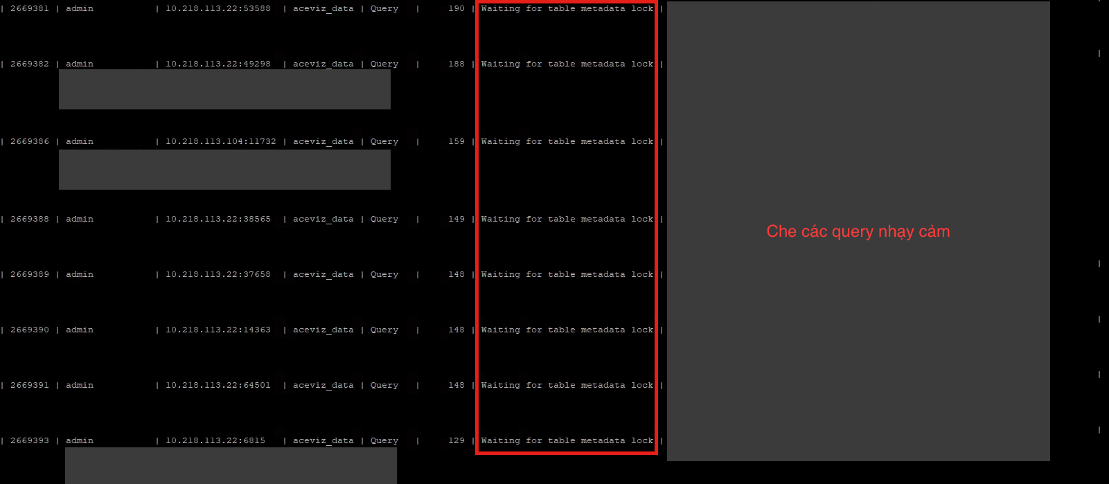 Một loạt query đang đợi metadata lock
