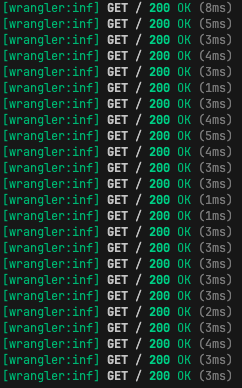 Thời gian sau khi cache