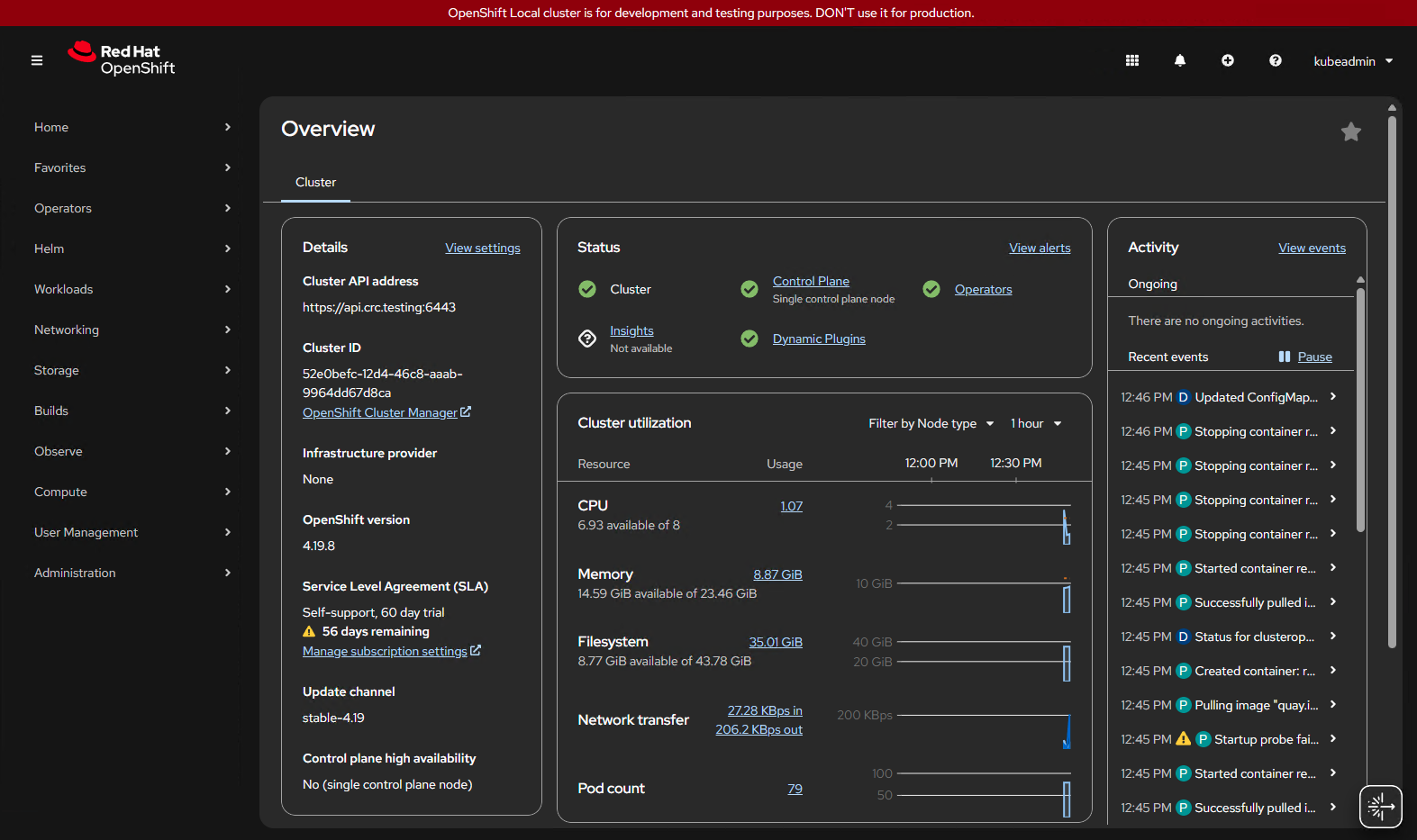 Home dashboard của OpenShift